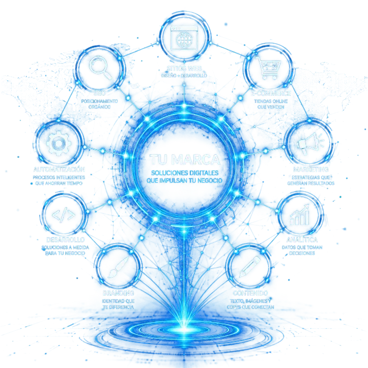 Integración de soluciones digitales para una empresa